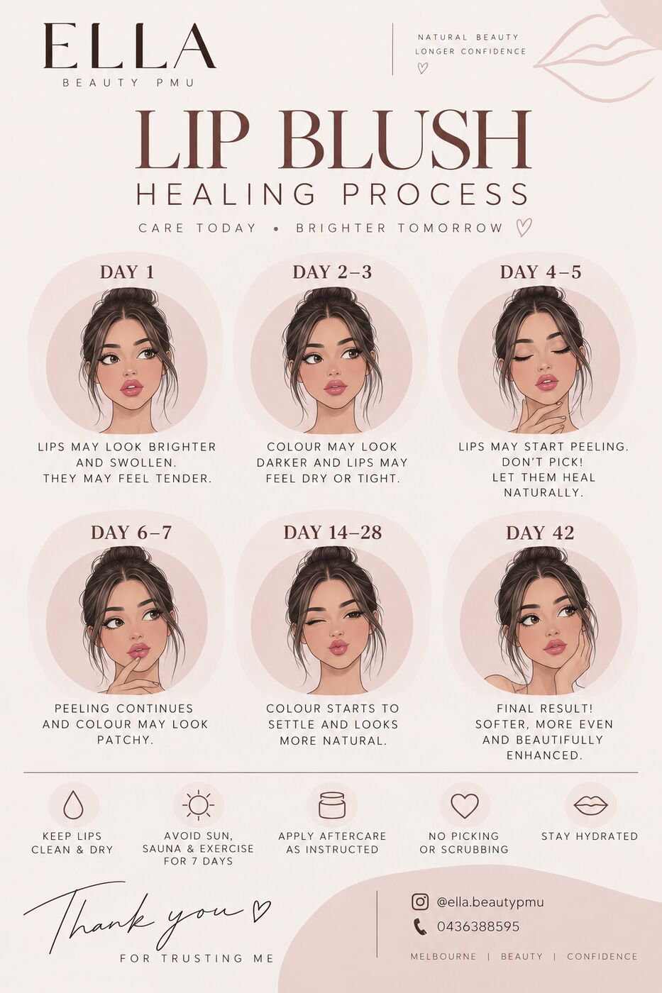Lip Blush healing process day-by-day guide